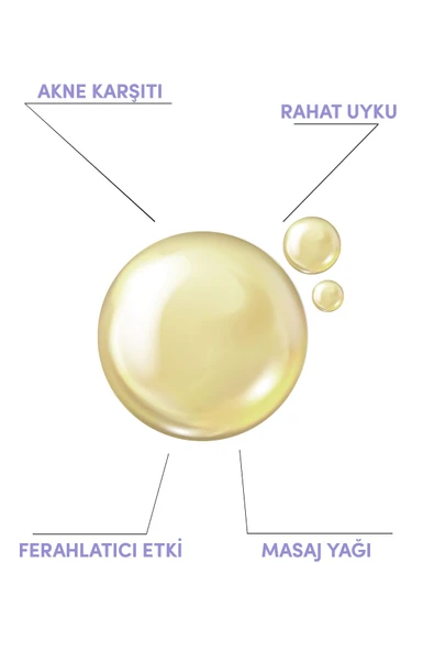 From Natura Lavanta Yağı 18 ml - Resim 2