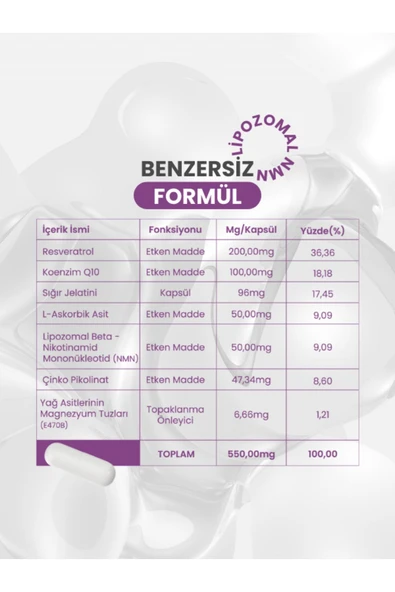Cerenad NMN 30 Kapsül ürün görseli 1