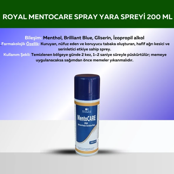 Royal Mentocare Spray Yara Spreyi 200 Ml ürün görseli 1
