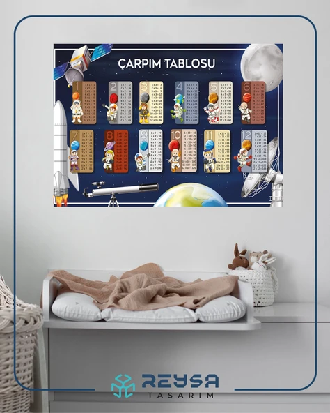 Uzay Temalı Çarpım Tablosu Posteri 35x50cm - Resim 2