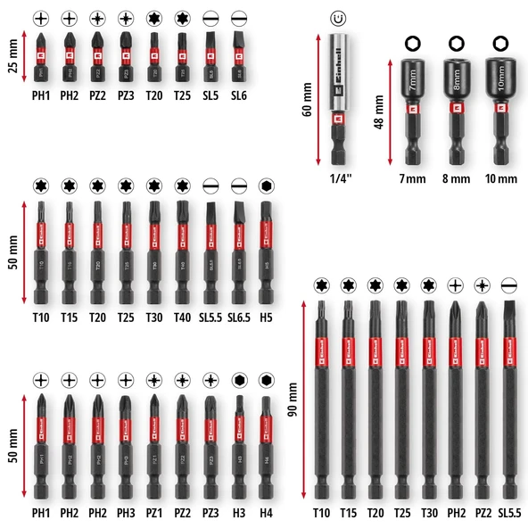 Einhell Bits Uç Set 38 Parça 109250 - Resim 4