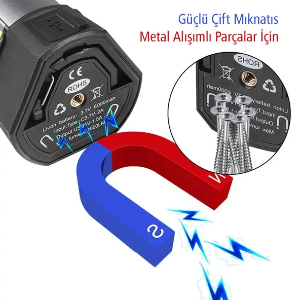 PowerMaster PM-24565 Cob Ledli 2 Kanatlı Çalışma Lambası - Resim 5