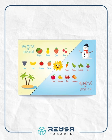 Yaz Meyve ve Sebzeleri Kış Meyve ve Sebzeleri Posteri 50x70 cm ürün görseli 1