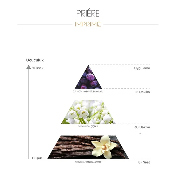 Imprime Priere EDP Kadın Parfüm 15 ml - Resim 3