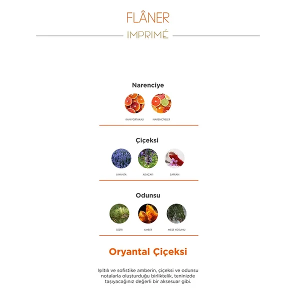 Imprime Flaner EDP Kadın Parfüm 15 ml - Resim 4