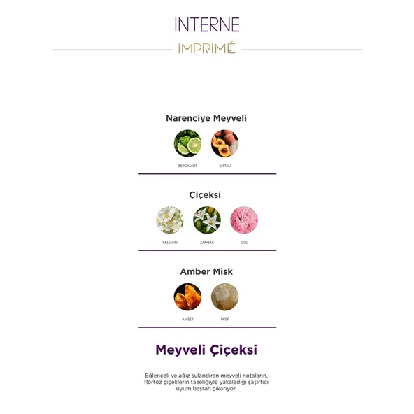 Imprime Interne EDP Kadın Parfüm 15 ml - Resim 4