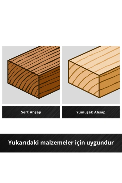 Ahşap delme uç seti 10 parça S-CASE kutu - Resim 6