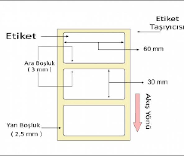 30X60 EKO TERMAL 1000 SARIM 1 RULO ürün görseli 1