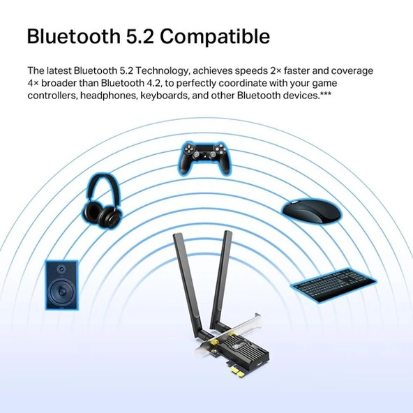 TP-LINK ARCHER TX55E AX3000 Bluetooth 5.2 PCIe Kablosuz Adaptör - Resim 4