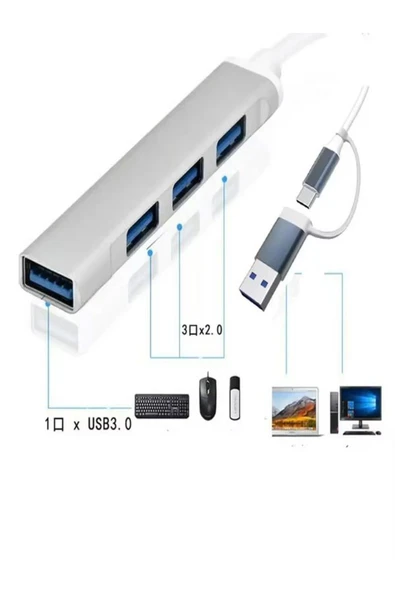 çelikwork inspiring technology FH-6 Metalik 4İN 1 USB + Type-C Çevirici, USB 3.0 Hızlı Klavye-Mouse Data Çoklayıcı HUB ürün görseli 1