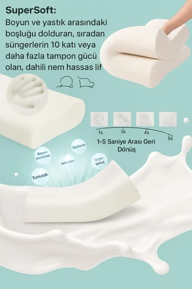 Ortopedik Memory Foam Boyun Destekli Yastık ürün görseli 1
