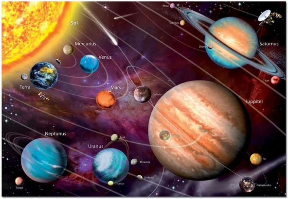 Educa 14461 1000 Parça Güneş Sistemi Neon Puzzle - Karanlıkta Parlayan Puzzle - Solar System ürün görseli 1