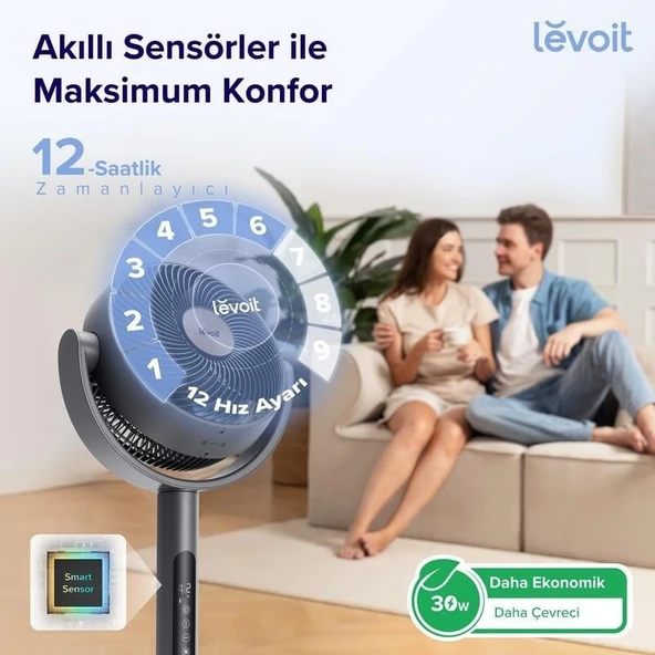 Levoit Pedestal Circulator Vantilatör - Gri - Resim 5