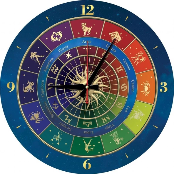 Art Puzzle 570 Parça Zodyak Saat Puzle ürün görseli 1