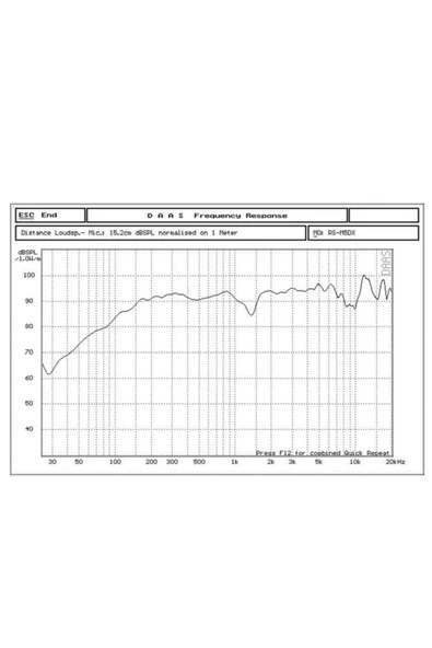 REISS AUDIO Rs-m5dx 13 Cm Midrange - Resim 5