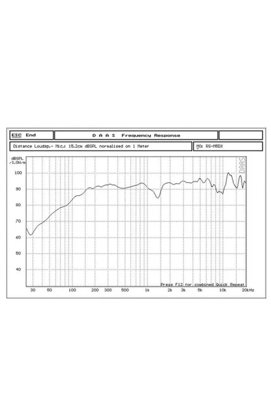 Reiss Audio Rs-m5dx 170w 13cm 2 Adet Midrange - Resim 5