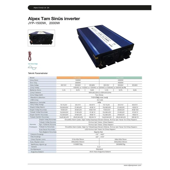 1500 WATT 12 VOLT TAM SİNÜS İNVERTER - Resim 7
