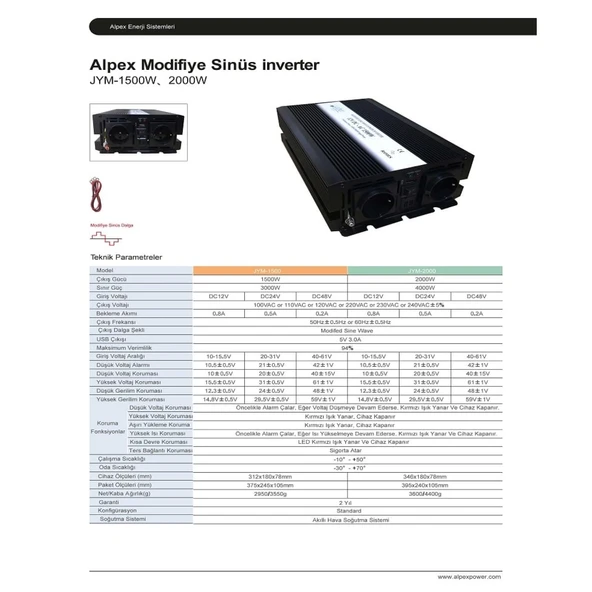 1500 WATT 24 VOLT MODİFİYE SİNÜS İNVERTER - Resim 7