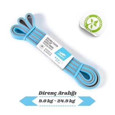 JOINFIT Direnç Lastiği ve Egzersiz Bandı Mavi-Gri Light ürün görseli 1