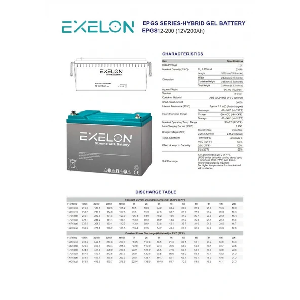 200 AH 12 VOLT JEL AKÜ EXELON - Resim 2