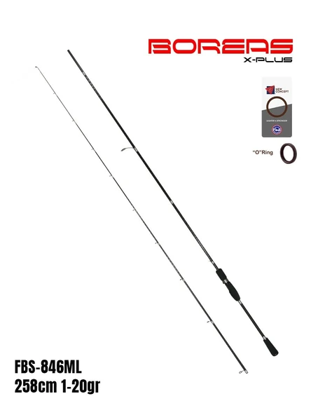 FUJİN BOREAS 258CM 1-20GR LRF KAMIŞI FBS-846ML ürün görseli 1