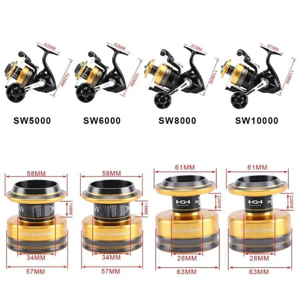 SHİMANO MAKİNA SOCORRO 5000 SW - Resim 4