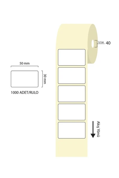 Tanex 50x30mm Eco Termal Etiket 1 Li 40mm Çap 1000 Li ürün görseli 1