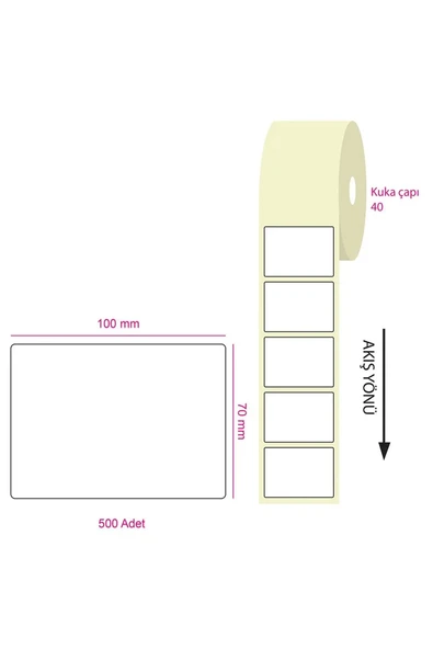Tanex 100x80mm Eco Termal Etiket 1 Li 40mm Çap 500 Lü ürün görseli 1