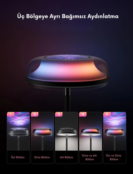 Govee Uplighter Köşe Lambası - Resim 7