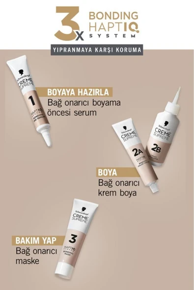 Schwarzkopf Creme Supreme Full Kit 1-0 Siyah - Resim 4