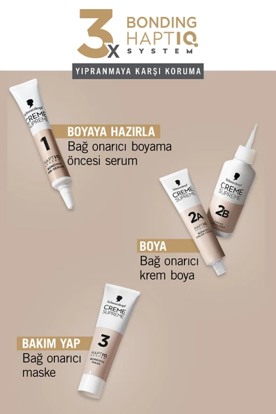 PTTAVM: Schwarzkopf Creme Supreme Full Kit L1++ Ultra Yoğun Renk