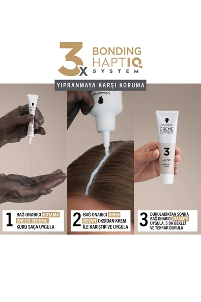 PTTAVM: Schwarzkopf Creme Supreme Full Kit L1++ Ultra Yoğun Renk