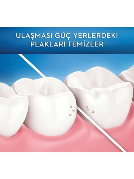 Oral-B Diş Ipi Essential Floss 50M - Resim 4
