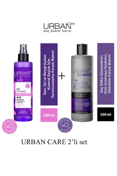 Expert Biotin & Kafein Şampuan 350 ml + Turunculaşma Karşıtı Mor Sıvı Saç Kremi-200 ML ürün görseli 1