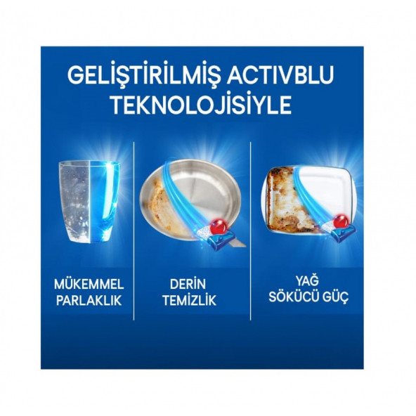 Finish Quantum Max 22 Kapsül Bulaşık Makinesi Deterjanı - Resim 6