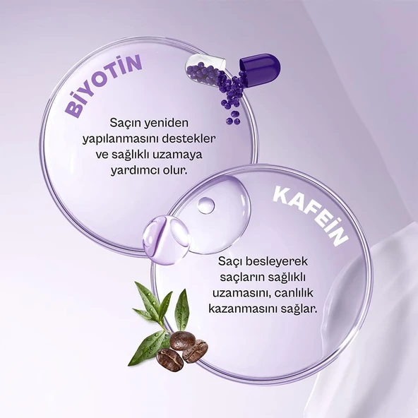 Urban Care Expert Biotin & Kafein Şampuan 350 ml ürün görseli 1