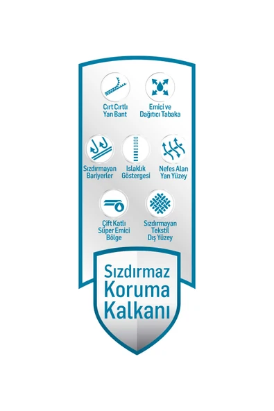 Önlem Hasta Bezi L Beden 30 Adet - Resim 3