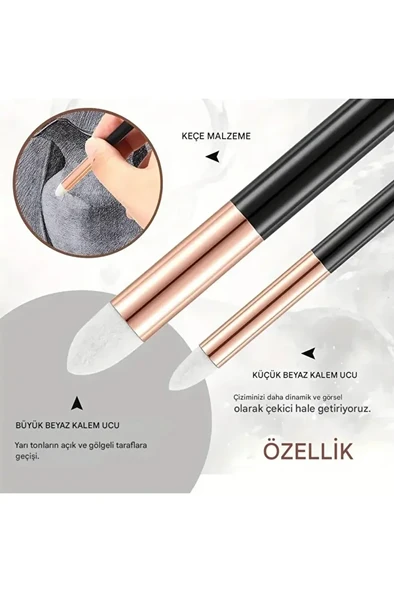 Eskiz sünger-keçe silgi, yıkanabilir, kara kalem silgi, gölgelendirme, porselen boyama-rose 2 Adet ürün görseli 1