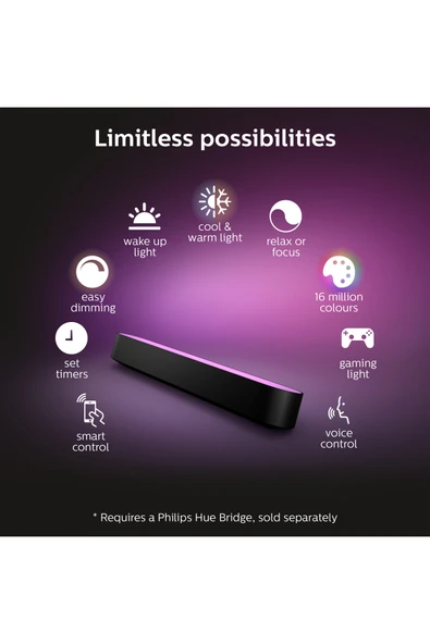 Philips Hue Play 2'li Ekopaket - Siyah - Resim 3