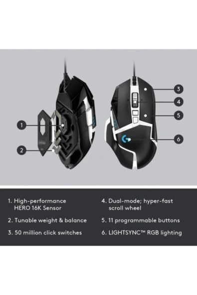 logitech G502 Hero Se Gamıng Mouse - Resim 7