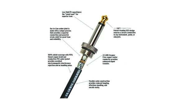 PLANETWAVES PW-AMSK-10 AMERICAN STAGE KS CABLE-10  ÇİN - Resim 2