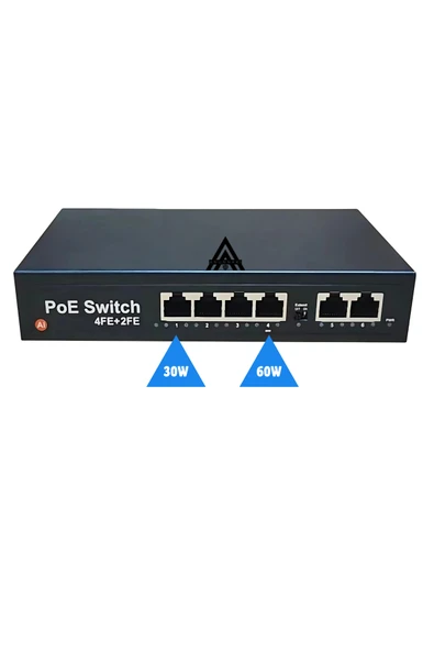 4 Port PoE + 2 Uplink 10/100 Switch (AN-1024MN) 60W AI Watchdog IP Kamera NVR Unmanaged PoE Switch ürün görseli 1