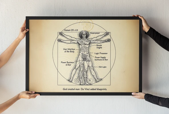 Vitruvian Man Çerçeveli Tablo  Da Vinci Parodi Baskısı  Bilim ve Mizah Duvar Dekoru  30x42 cm ürün görseli 1