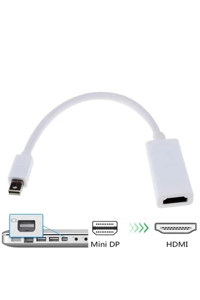 Macbook Uyumlu Mini Displayport  Hdmı Çıkışlı Dönüştürücü 1080P ürün görseli 1