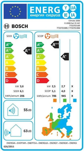 Bosch Climate 2000 CL2000U W 35 E 12000 BTU Duvar Tipi Split Klima - Resim 4