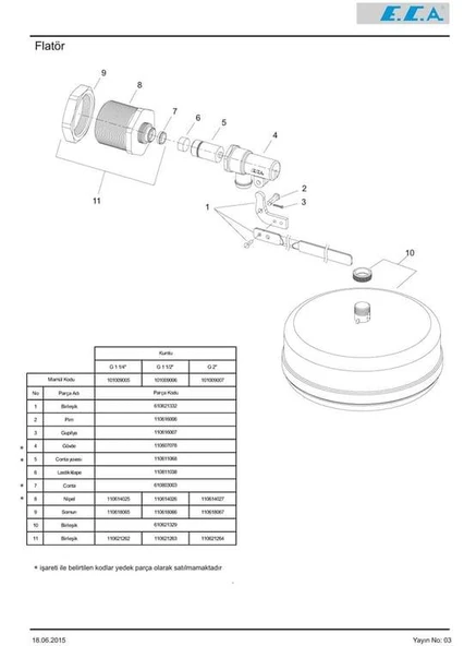 Eca 1 1/4 Flatör 101009005 - Resim 2