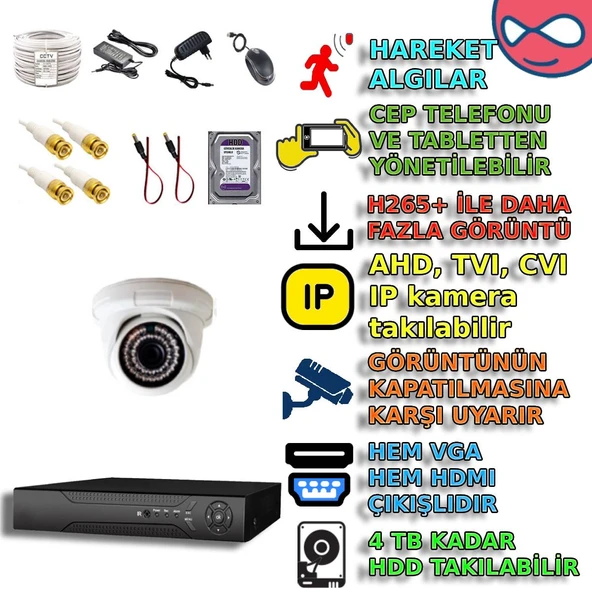 1 DOME KAMERALI 1080P 36 IRLED GÜVENLİK KAMERA SETİ ürün görseli 1