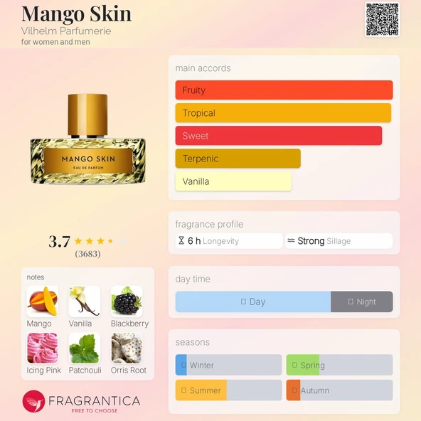 VILHELM PARFUMERIE MANGO SKIN EDP PARFÜM - Resim 3