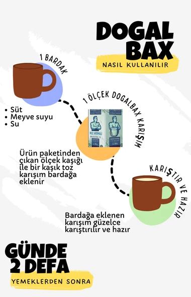 DOGALBAX Iştah Açıcı Bitkisel Toz - Resim 8