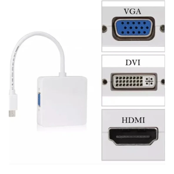 ZR133 Mini Dp Combo Çevirici ürün görseli 1